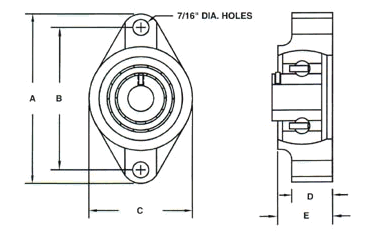 two bolt acetal flange bearings
