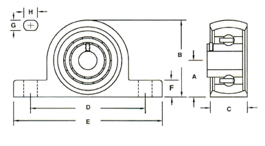 steel pillow block bearings