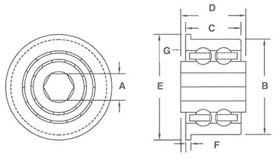 wash down conveyor bearings